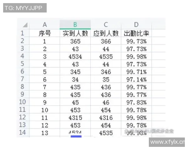 排三和值走势图分析与预测技巧分享助你轻松掌握选号规律